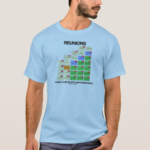 Camiseta Se Hace Que Las Reuniones Sean Puntos De Discusión