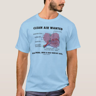 Camiseta Se Necesita Aire Limpio Porque El Humo Humo El Pol