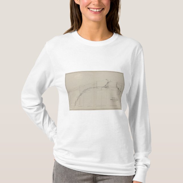 Camiseta Sección longitudinal del canal del sur del mineral (Anverso)