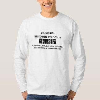 Camiseta Secuestro de presupuesto federal político