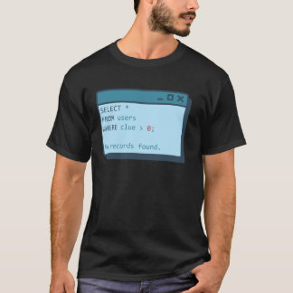 Camiseta Seleccionar De Los Usuarios En Los Que La Pista Es