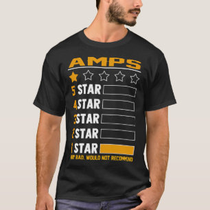 Camiseta Sensibilización Amps Aumento Del Dolor Musculoesqu