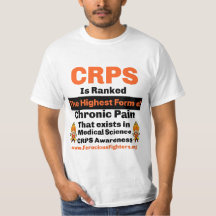 Sensibilización de CRPS