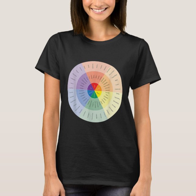 Camiseta Sentimientos Sobre La Salud Mental Gente Con Depre (Anverso)