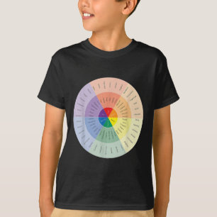 Camiseta Sentimientos Sobre La Salud Mental Gente Con Depre