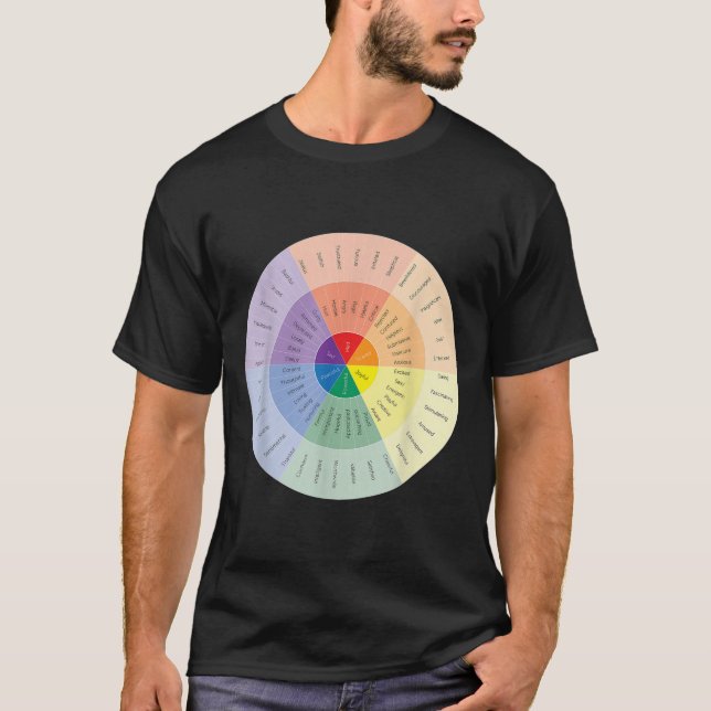 Camiseta Sentimientos Sobre La Salud Mental Gente Con Depre (Anverso)