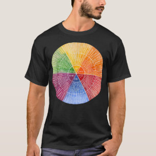 Camiseta Sentimientos Terapia de la tabla de emoción de las