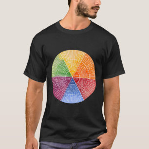 Camiseta Sentimientos Terapia de la tabla de emoción de las