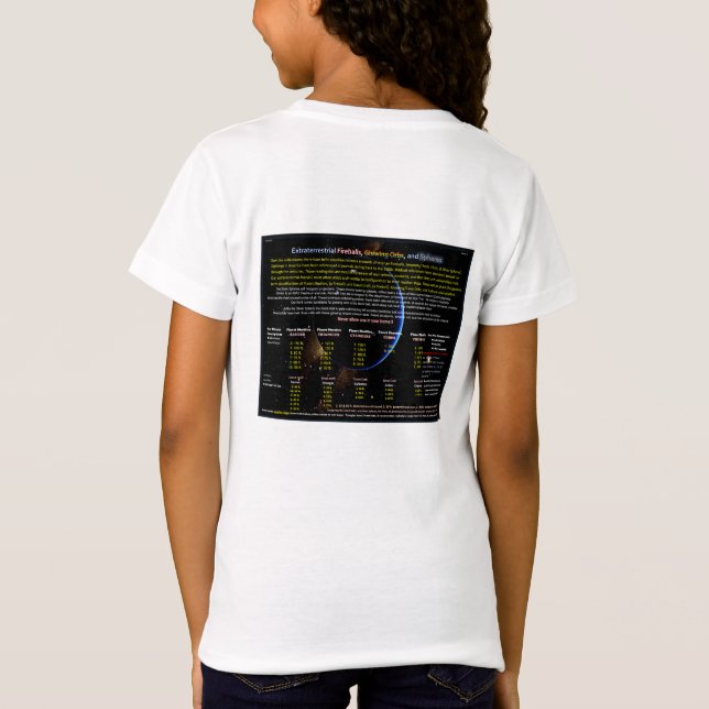 Camiseta Serie OVNI: Fireballs, Orbs y Esferas (Reverso)