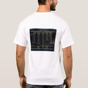Camiseta Serie OVNI: Saltadores Solares