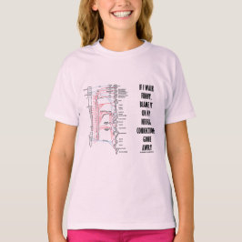 Camiseta Si camino divertido cúlpelo en mis conexiones de