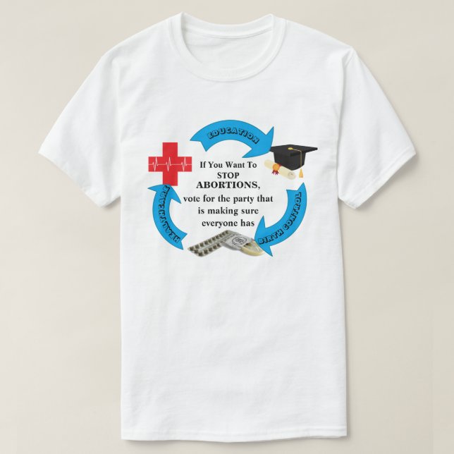Camiseta Si desea detener el ABORTO (Diseño del anverso)