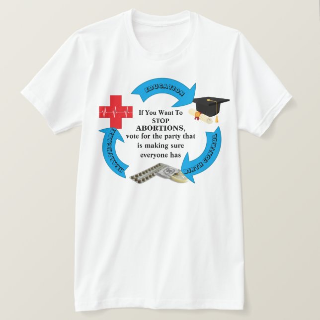 Camiseta Si Quieres Detener Los ABORTOS................. T- (Anverso del diseño)