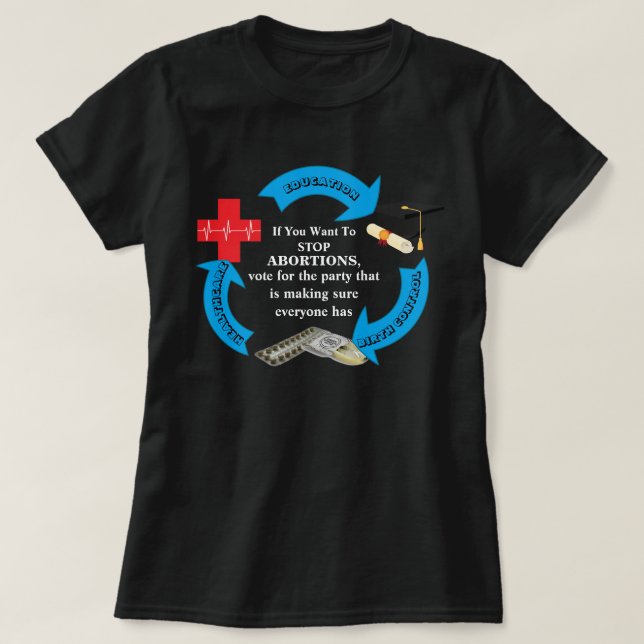 Camiseta Si Quieres Detener Los ABORTOS................. T- (Diseño del anverso)