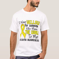 Significa el mundo a mí el sarcoma 2