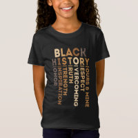 Significado del acrónimo HISTORIA NEGRA