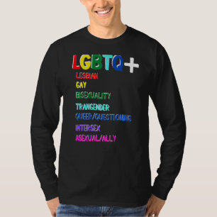Camiseta Significados Y Difusión De Letras Lgbtq+ Educativa