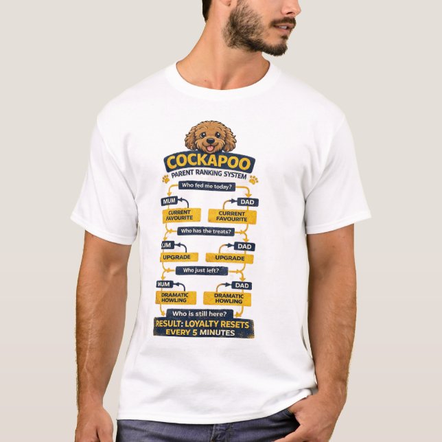 Camiseta Sistema de Clasificación de Padres Cockapoo Regalo (Anverso)