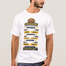 Camiseta Sistema de clasificación de padres de Cockapoo div