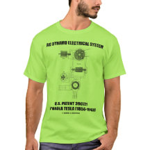 Sistema eléctrico del dínamo de la CA