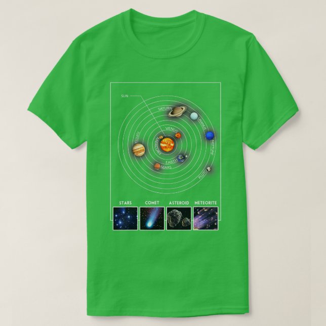 Camiseta Sistema solar Guay regalo científico de astronomía (Diseño del anverso)