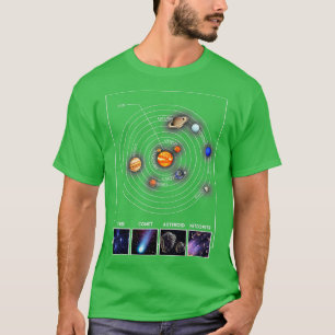 Camiseta Sistema solar Guay regalo científico de astronomía