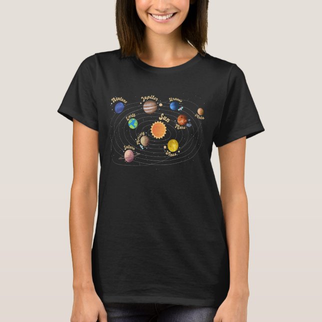 Camiseta Sistema Solar Niños Planetas Conocimiento Del Espa (Anverso)
