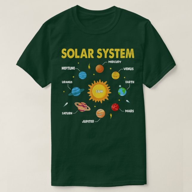 Camiseta Sistema Solar Para Niños Planetas Nombres Espacio  (Diseño del anverso)