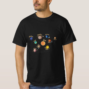 Camiseta Sistema solar planea conocimiento infantil espacio