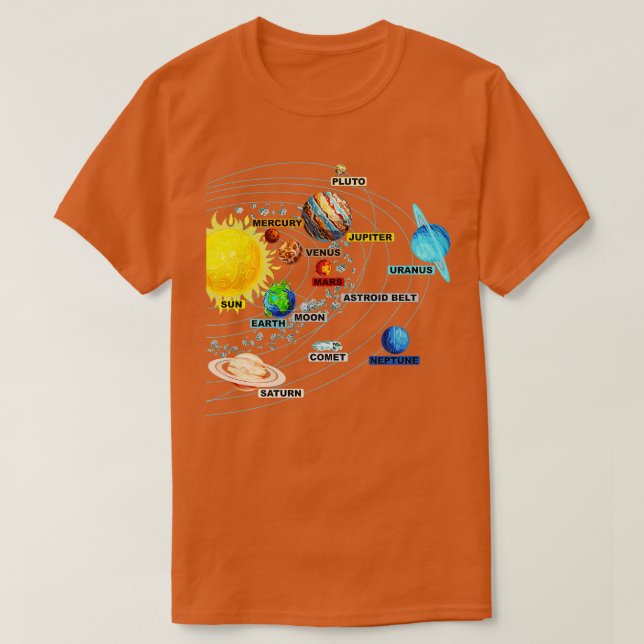 Camiseta Sistema solar Planetas astronomía Espacio ciencia  (Diseño del anverso)
