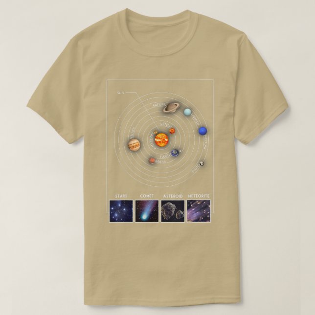 Camiseta Sistema solar regalo gráfico de científico de astr (Diseño del anverso)