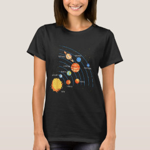 Camiseta Sistema Solar Sol Planetas Órbita Espacio Galaxia 