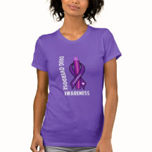 Sobredosificación del medicamento: Cinta de sensib