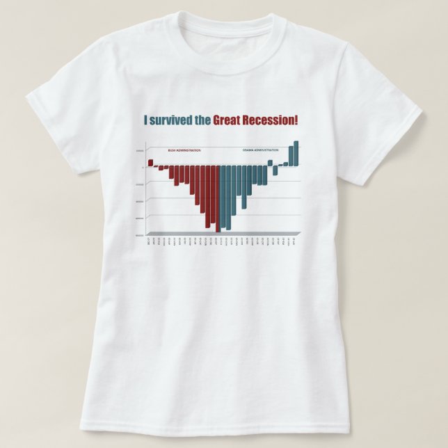 Camiseta ¡Sobreviví la gran recesión! (Diseño del anverso)
