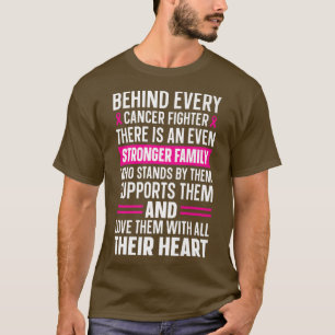Camiseta Sobreviviente de cáncer de mama o fuerte apoyo fam