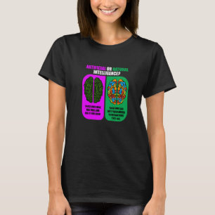 Camiseta Software De Inteligencia Artificial O Natural Ai P