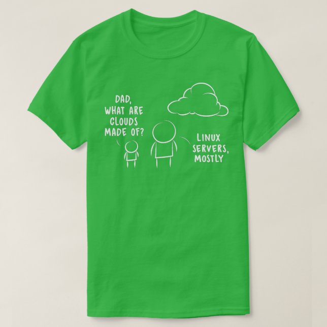 Camiseta Software Developer Computer Engineer Nerd Funny Pr (Diseño del anverso)
