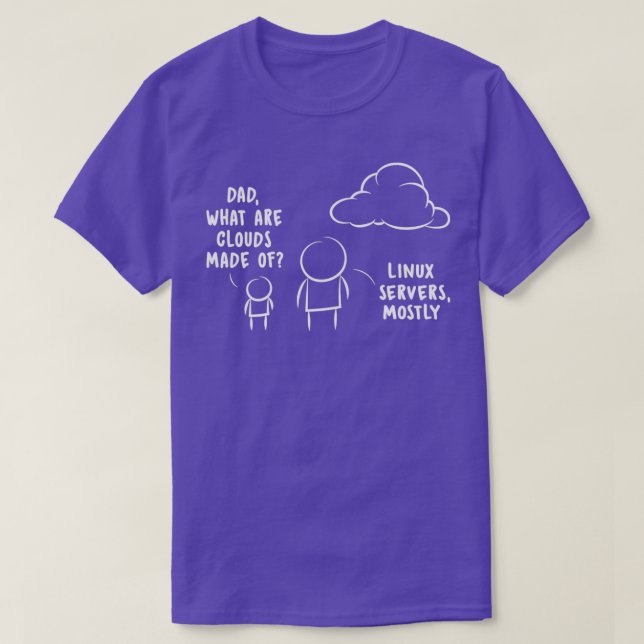 Camiseta Software Developer Computer Engineer Nerd Funny Pr (Diseño del anverso)