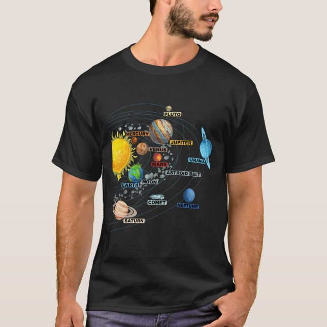 Camiseta Solar System Planets Astronomy Space Science (Anverso)