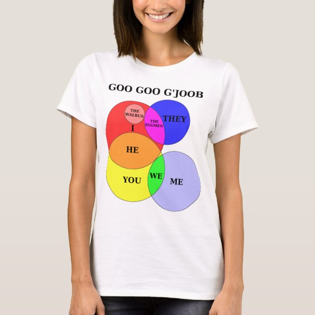 Camiseta Soy la morsa (Anverso)
