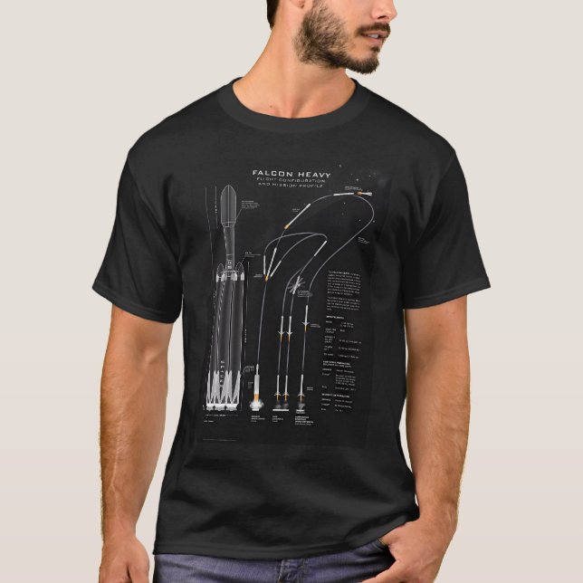 Camiseta Spacex Falcon Heavy Spacecraft Nasa Rocket Bluepri (Anverso)