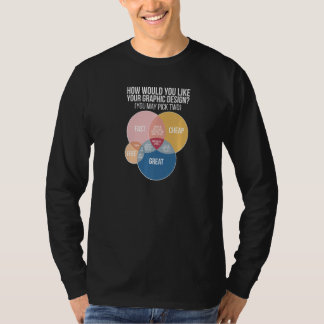 Camiseta Su diseñador gráfico de diseño gráfico Premium