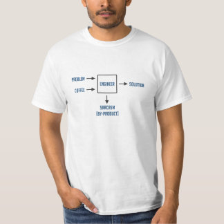 Camiseta Subproducto del sarcasmo de la ingeniería