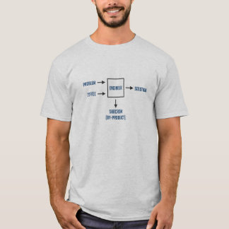 Camiseta Subproducto del sarcasmo de la ingeniería