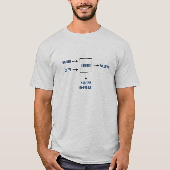 Camiseta Subproducto del sarcasmo de la ingeniería (Anverso)