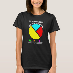 Camiseta Suministro Braille Conciencia Ceguera Daltónico Oí
