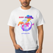Surféalos todos. TLW. Surfeando los Grandes Lagos