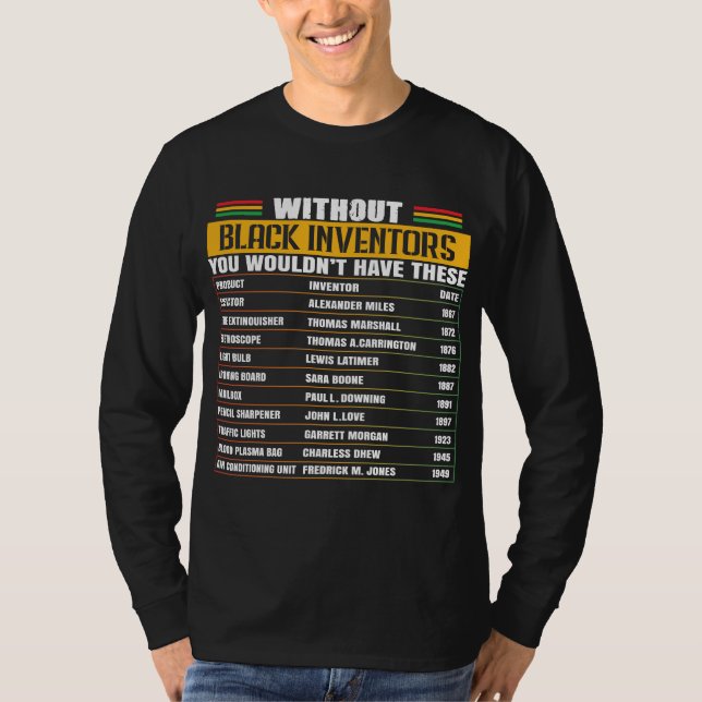 Camiseta T-Shirt- Black History Month 100 Years (Anverso)