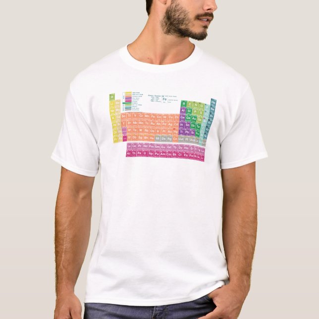 Camiseta T-Shirt periodic table of elements (Anverso)