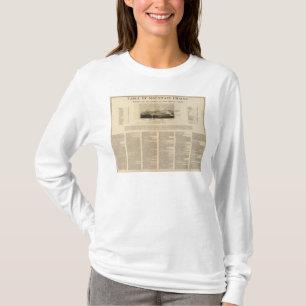Camiseta Tabla de cadenas de montaña